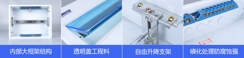 Patent type