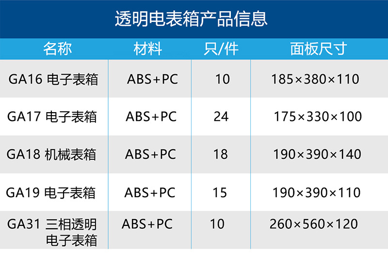 温州市龙湾国光电控设备厂
