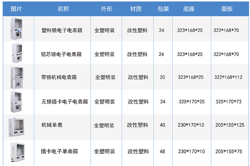 温州市龙湾国光电控设备厂