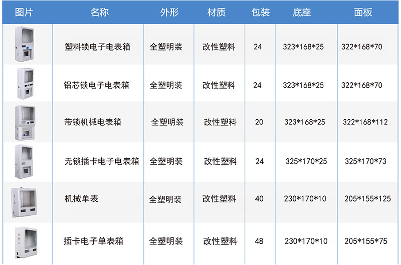 温州市龙湾国光电控设备厂