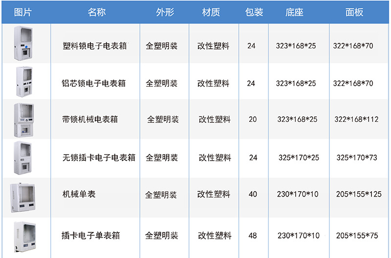 温州市龙湾国光电控设备厂