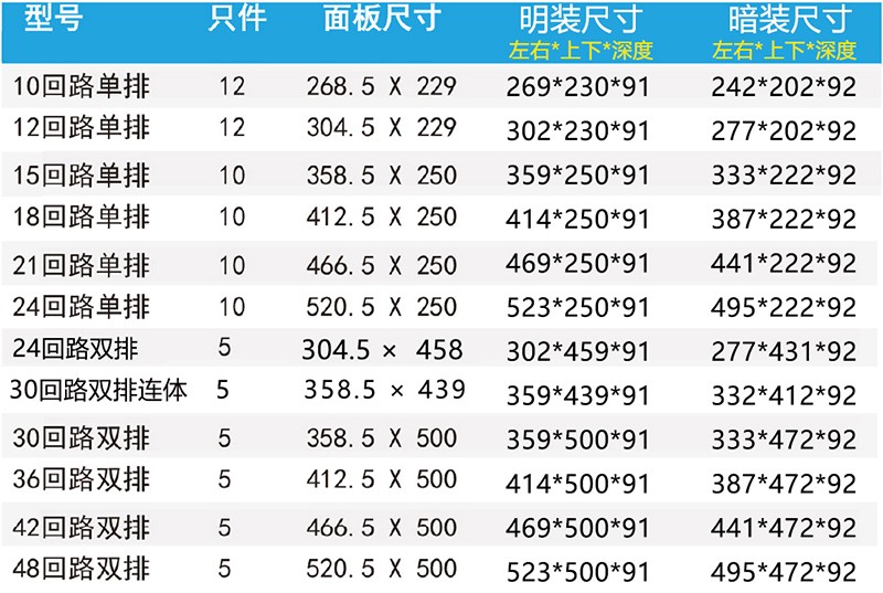 温州市龙湾国光电控设备厂