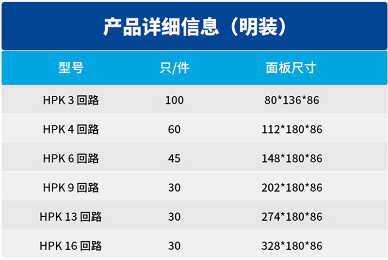 温州市龙湾国光电控设备厂
