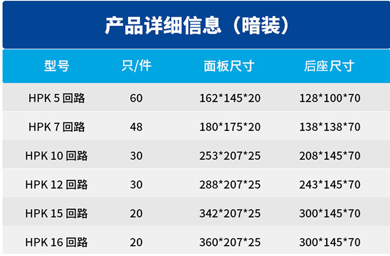 温州市龙湾国光电控设备厂