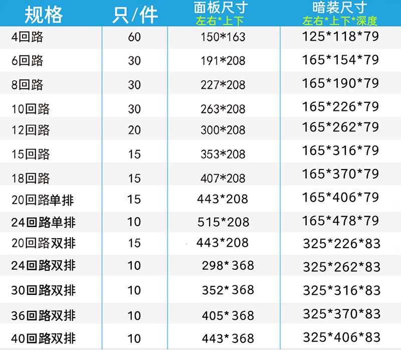 温州市龙湾国光电控设备厂