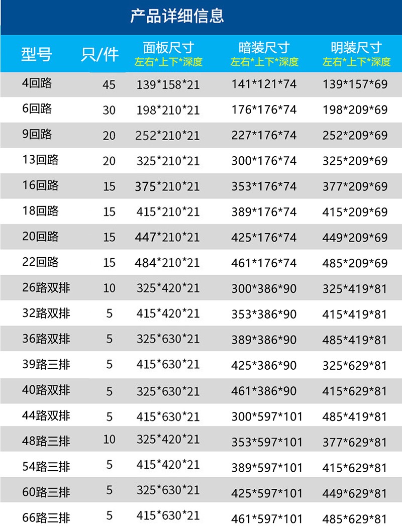 温州市龙湾国光电控设备厂