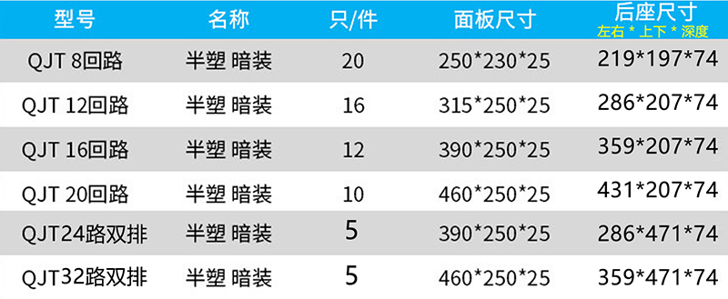 温州市龙湾国光电控设备厂